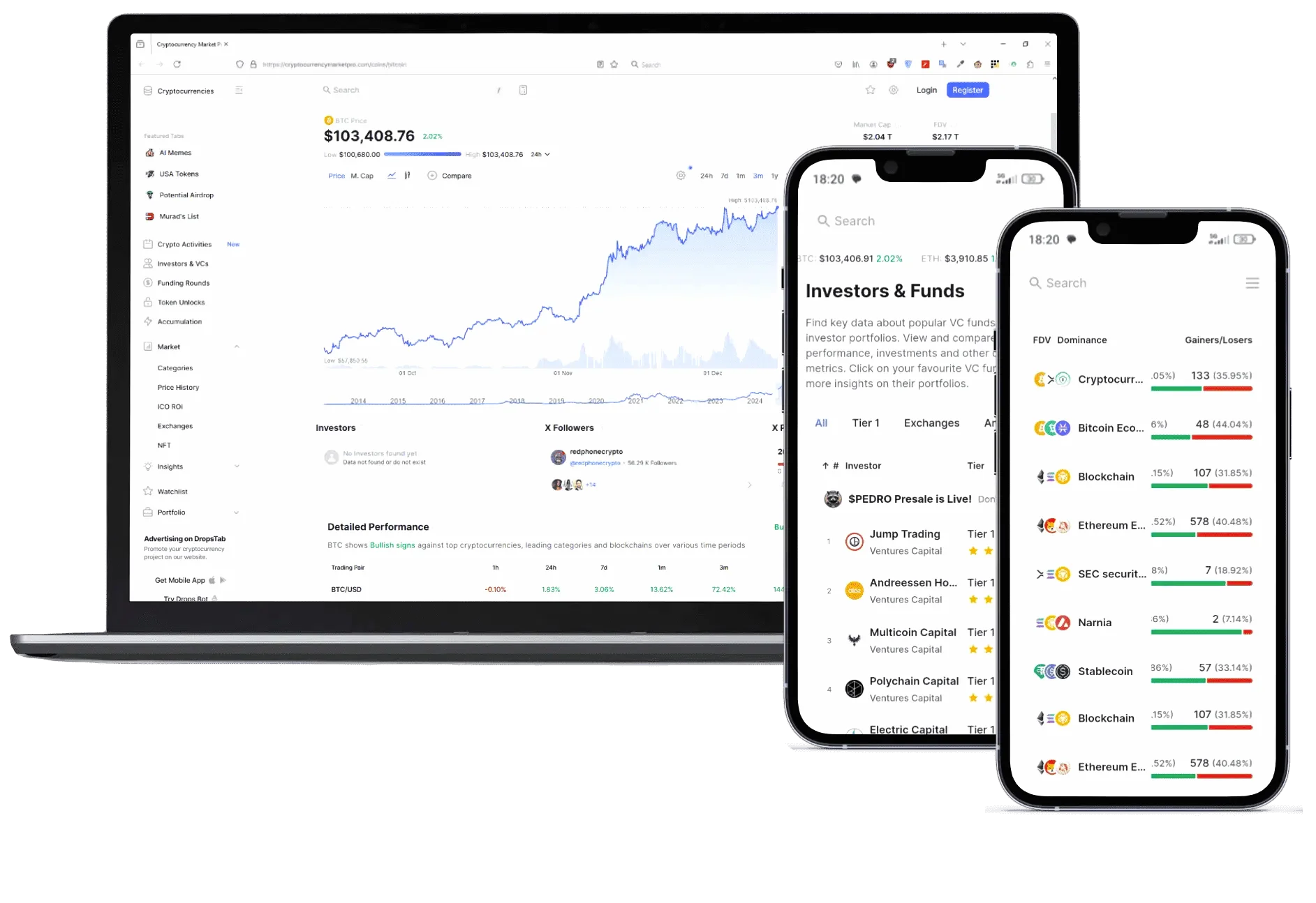 Sabahi Yieldstead crypto trading